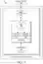 Fig. 09 - Infrastructure management system for hardware failure