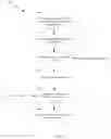Fig. 07 - METHOD AND PROGRAM PRODUCT FOR A PRIVATE PERFORMANCE NETWORK WITH GEOGRAPHICAL LOAD SIMULATION