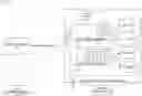 Fig. 01 - Asymmetric co-operative queue management for messages
