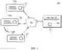Fig. 02 - Automated summary of digital group conversations