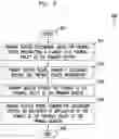 Fig. 09 - Reliable firewall