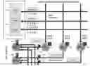 Fig. 49 - Decentralized cybersecure privacy network for cloud communication, computing and global e-commerce