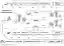 Fig. 71 - Decentralized cybersecure privacy network for cloud communication, computing and global e-commerce