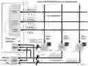 Fig. 76 - Decentralized cybersecure privacy network for cloud communication, computing and global e-commerce