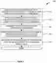 Fig. 04 - Facilitating encrypted persistent storage in browsers