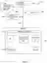 Fig. 09 - Facilitating encrypted persistent storage in browsers