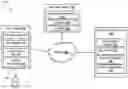 Fig. 01 - Systems and methods for user authentication based on multiple devices