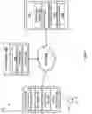 Fig. 02 - Systems and methods for user authentication based on multiple devices