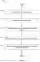 Fig. 04 - Systems and methods for user authentication based on multiple devices