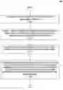 Fig. 01 - Distributed authentication and authorization for rapid scaling of containerized services