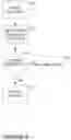 Fig. 07 - Method and system for email privacy, security, and information theft detection