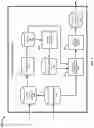 Fig. 04 - Systems and methods for securing access to resources