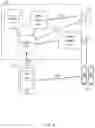 Fig. 02 - Method and system for assessing data security