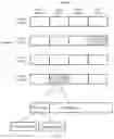 Fig. 04 - Message transmission method and apparatus in cluster file system