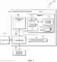 Fig. 02 - Dynamic generation of network routing configuration with service requirements
