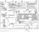Fig. 01 - Coaching in an automated communication link establishment and management system