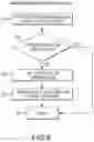 Fig. 09 - Coaching in an automated communication link establishment and management system