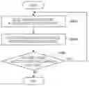 Fig. 01 - Control device, control method and illumination system