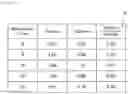 Fig. 06 - IMAGE PROCESSING APPARATUS AND PROGRAM