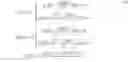 Fig. 05 - Efficient weighted probability estimation for binary arithmetic coding