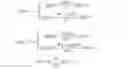 Fig. 09 - Efficient weighted probability estimation for binary arithmetic coding