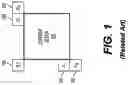 Fig. 02 - Method and apparatus for video coding