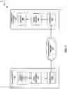 Fig. 09 - Systems and methods for performing planar intra prediction video coding