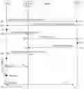 Fig. 01 - Methods and devices for checking the validity of a delegation of distribution of encrypted content