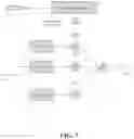 Fig. 08 - Auralization for multi-microphone devices