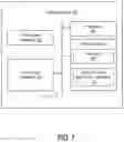Fig. 08 - Neutralizing the effect of a medical device location