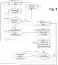 Fig. 04 - Personal communication device having application software for controlling the operation of at least one hearing aid