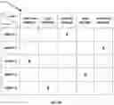 Fig. 06 - Multicast expert system information dissemination system and method