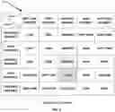 Fig. 07 - Multicast expert system information dissemination system and method