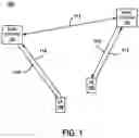 Fig. 02 - RADIO CONDITION TRIGGERING OF BITRATE REQUEST FOR CODEC RATE ADAPTATION