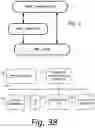 Fig. 02 - Apparatus and method for acquisition of system information in wireless communications