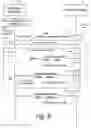 Fig. 09 - Apparatus and method for acquisition of system information in wireless communications