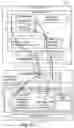Fig. 22 - Apparatus and method for acquisition of system information in wireless communications