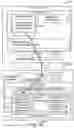 Fig. 32 - Apparatus and method for acquisition of system information in wireless communications