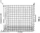 Fig. 04 - Power control for spatial multiplexing of uplink channels