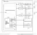 Fig. 01 - Base station and method of controlling transmission/reception power