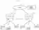 Fig. 06 - Base station and method of controlling transmission/reception power