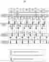 Fig. 08 - Communication apparatus, communication method, and program