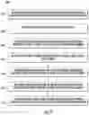 Fig. 06 - Channel hopping sequence generation with variable channel width