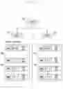 Fig. 09 - Method and apparatus for efficient packet duplication transmission in mobile communication system
