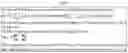 Fig. 02 - Method and apparatus for performing communication in heterogeneous network