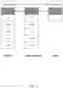 Fig. 02 - Buffer status report enhancements for TCP flow