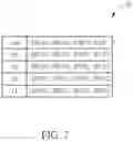 Fig. 08 - Device and method of handling physical downlink shared channels in bandwidth parts