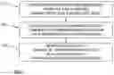 Fig. 01 - COMMON SEARCH SPACE DESIGN IN ENHANCED PHYSICAL DOWNLINK CONTROL CHANNEL