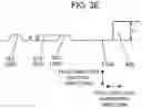 Fig. 07 - Touch sensor