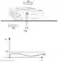 Fig. 01 - Collision detection for a robotic work tool